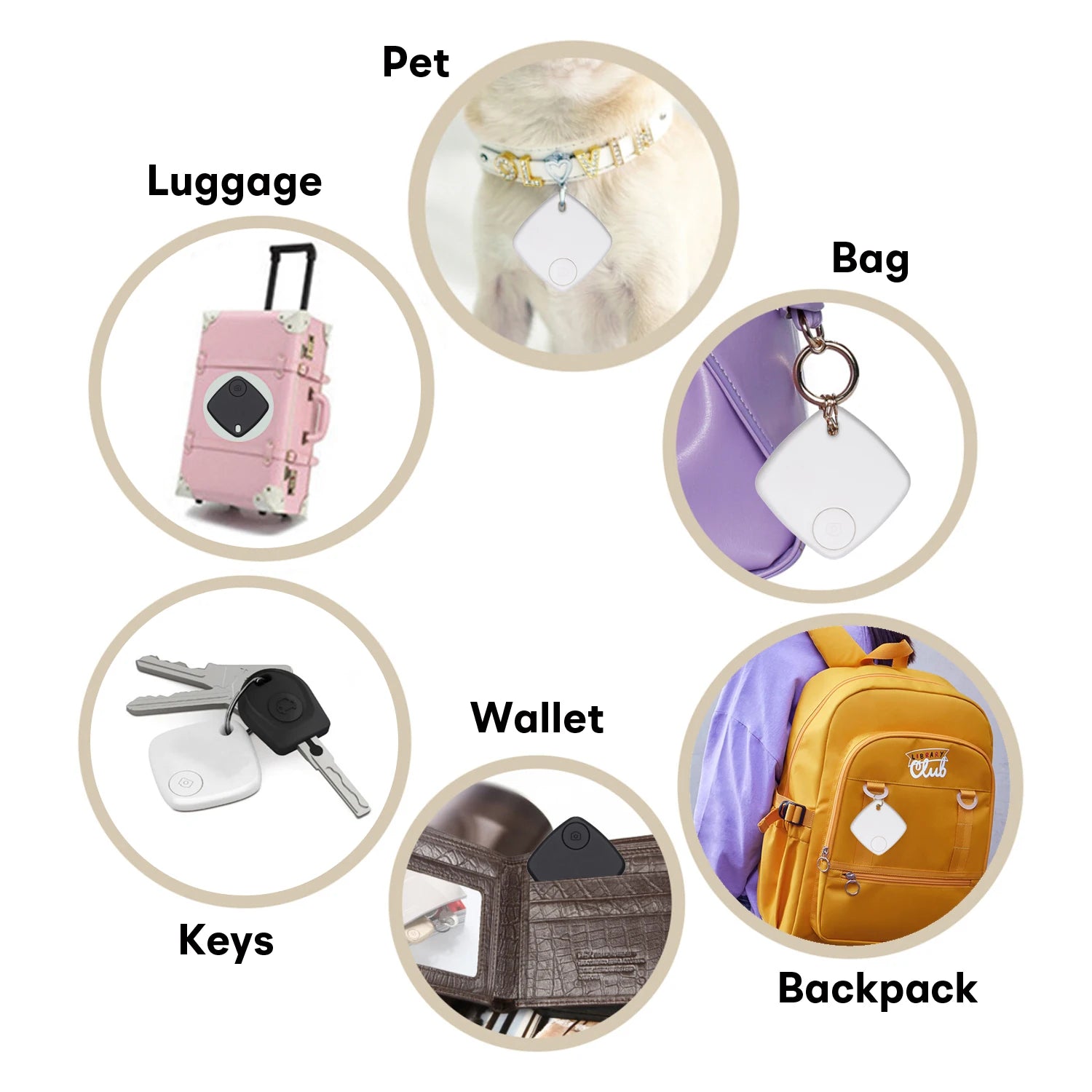 HEDRIA Pulse Smart Tracker Tag — view 2