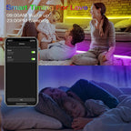 HEDRIA Lumos WiFi LED Strip — view 4