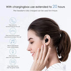 HEDRIA Aero Wireless Earbuds — view 3