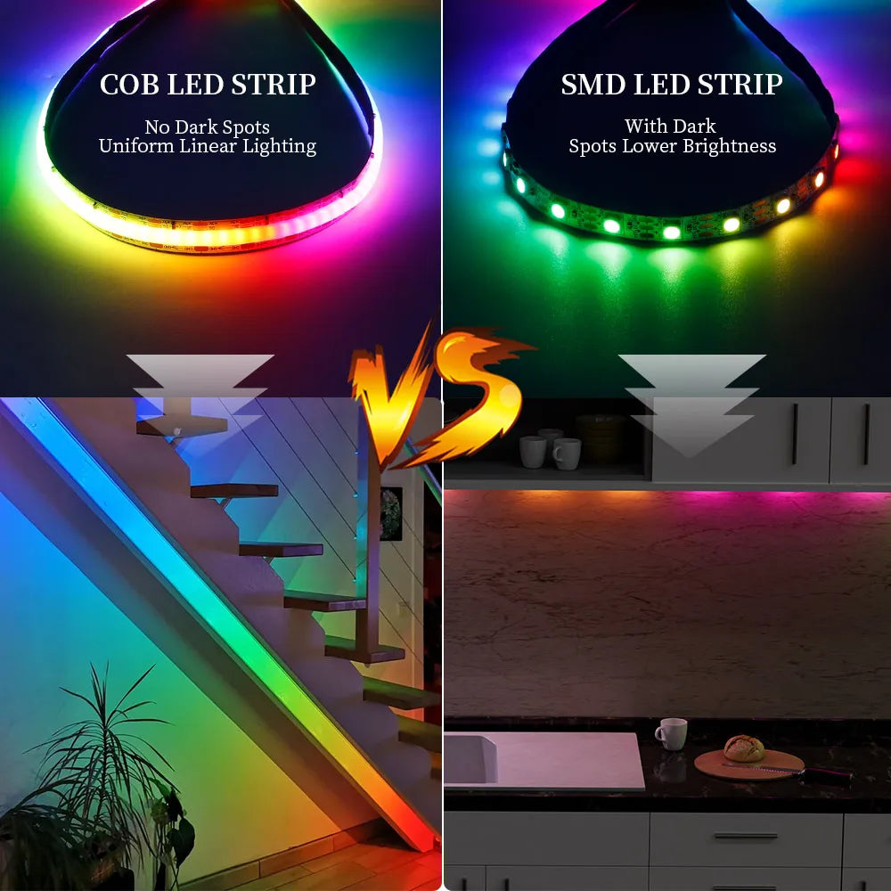 HEDRIA Aurora Addressable LED Strip — view 3
