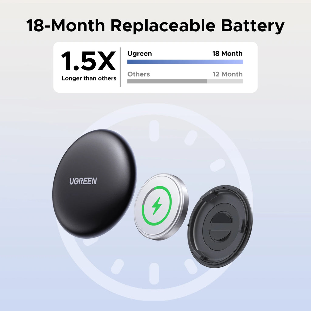 HEDRIA Trace Pro Smart Finder — view 3