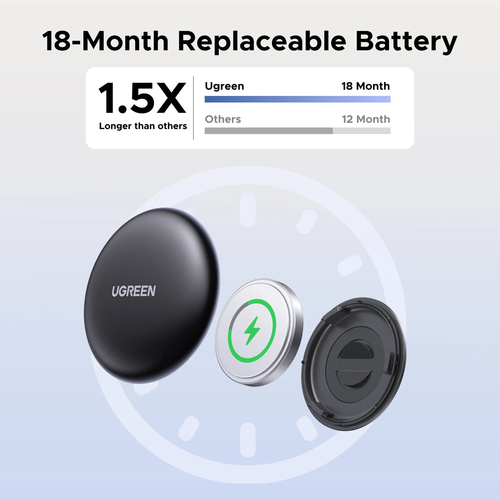 HEDRIA Trace Pro Smart Finder — view 3