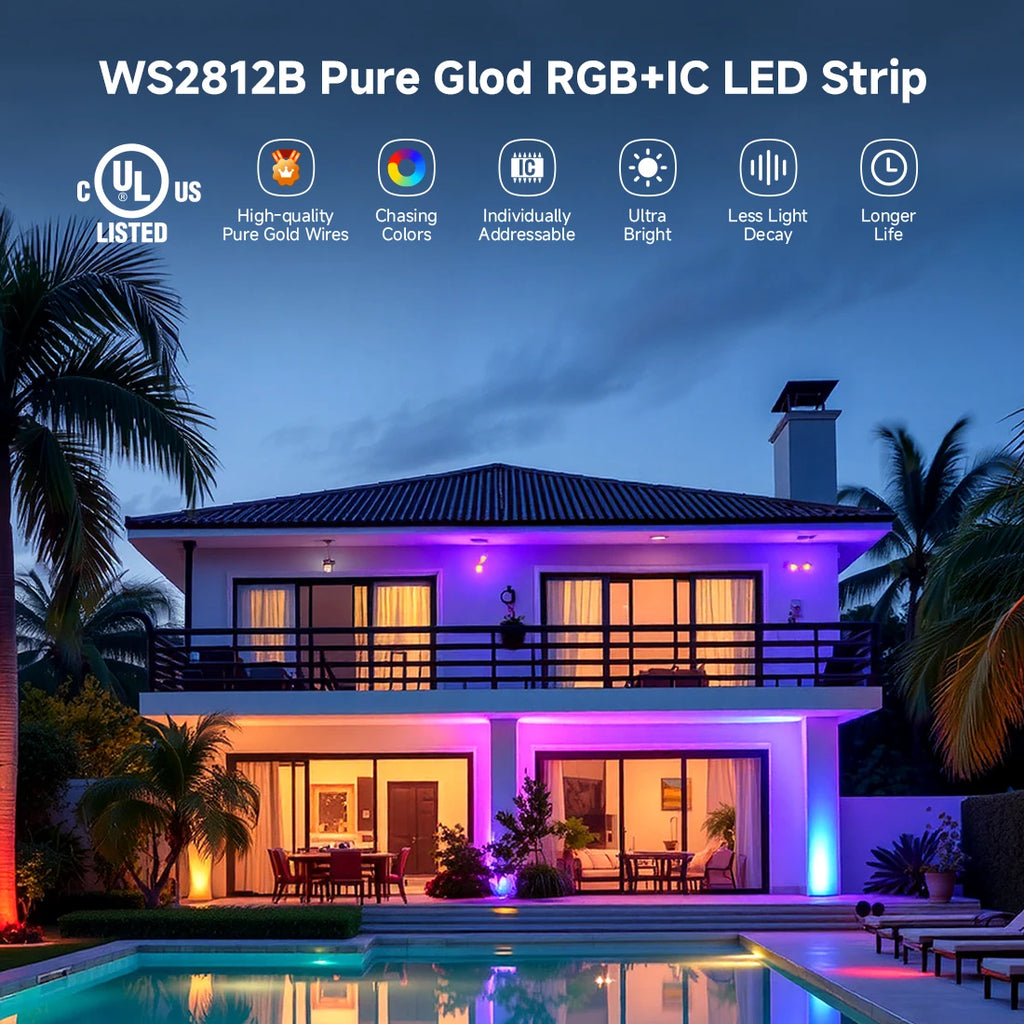 HEDRIA Spectrum RGB LED Strip — view 2