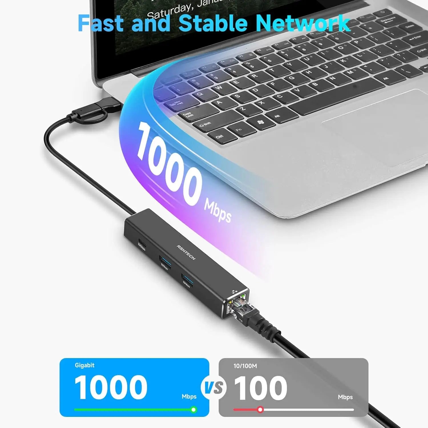 HEDRIA Link USB-C Ethernet Adapter — view 4