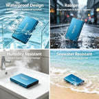 HEDRIA Rugged Portable SSD — view 3